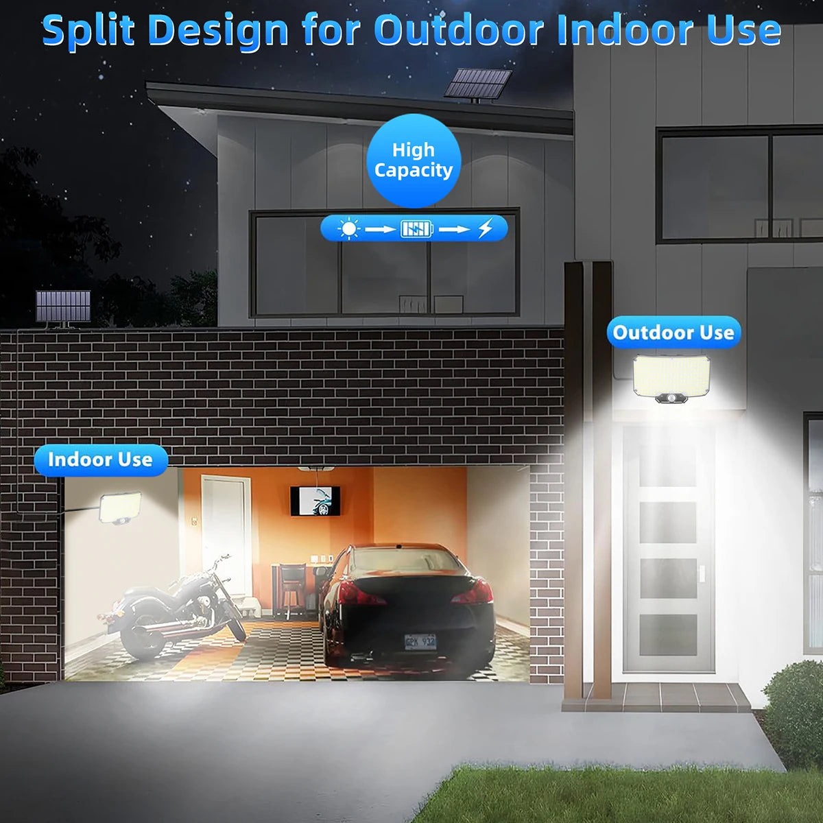 Superhelle LED-Solarleuchte für den Außenbereich mit Bewegungssensor
Sicherheitsstrahler für Garten, Garage, Hof